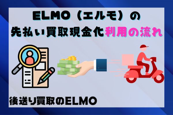 ELMO（エルモ）の先払い買取現金化利用の流れ