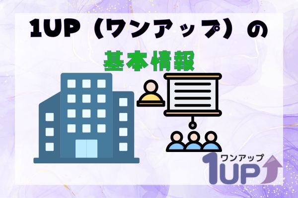 1UP(ワンアップ)の先払い買取現金化サービス基本情報