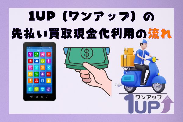 1UP(ワンアップ)の先払い買取現金化利用の流れ