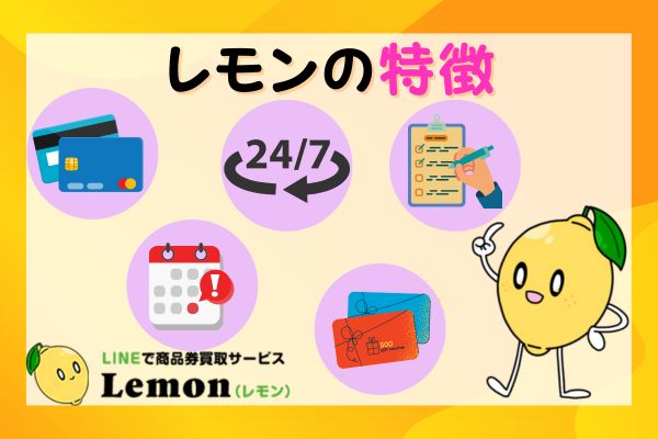 レモンの特徴をそれぞれ表した画像